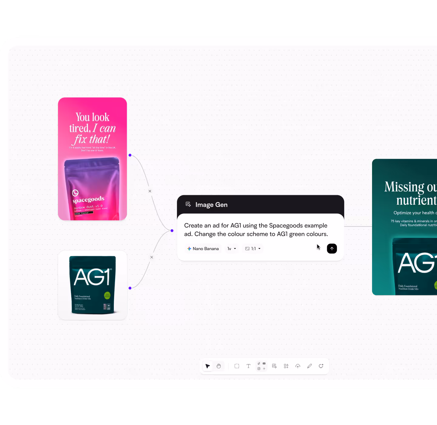 Generating static ads with AI